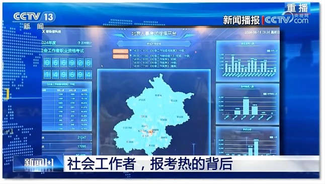 不忘初心，牢记使命 －诺码信科技护航北京市2024 年全国社会工作者职业资格考试